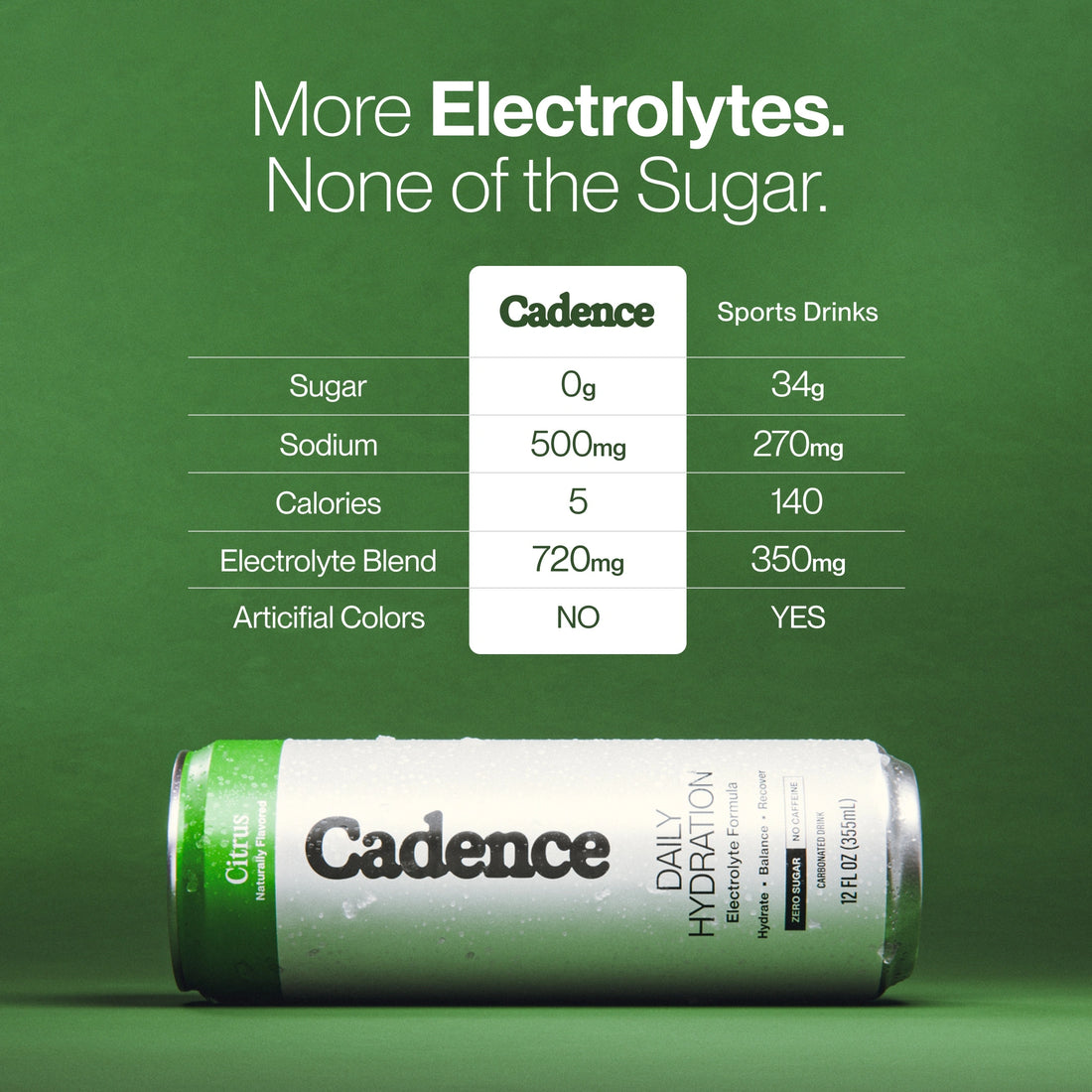 Core Hydration Drink - Citrus