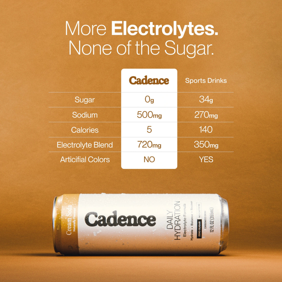 Core Hydration Drink - Cream Soda