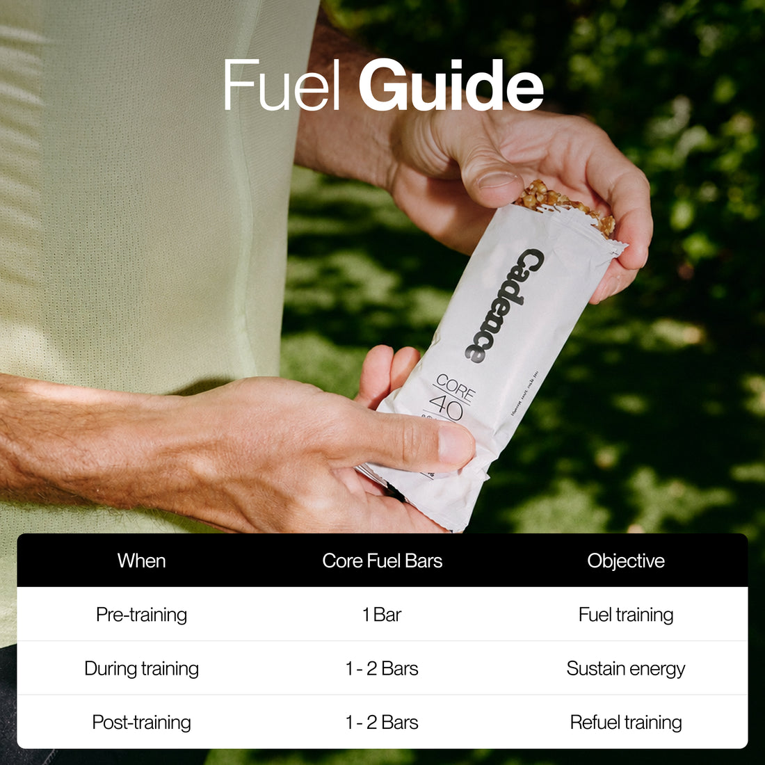 Core Fuel Bar - Chocolate