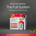 Hydration Sachet Stack - Variety Pack